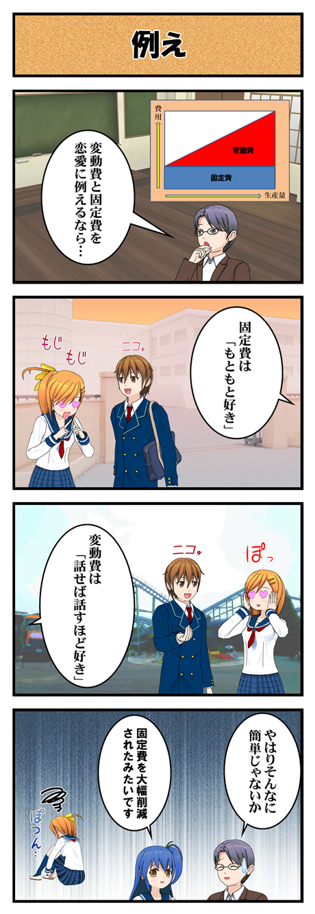 固変分解_001.png