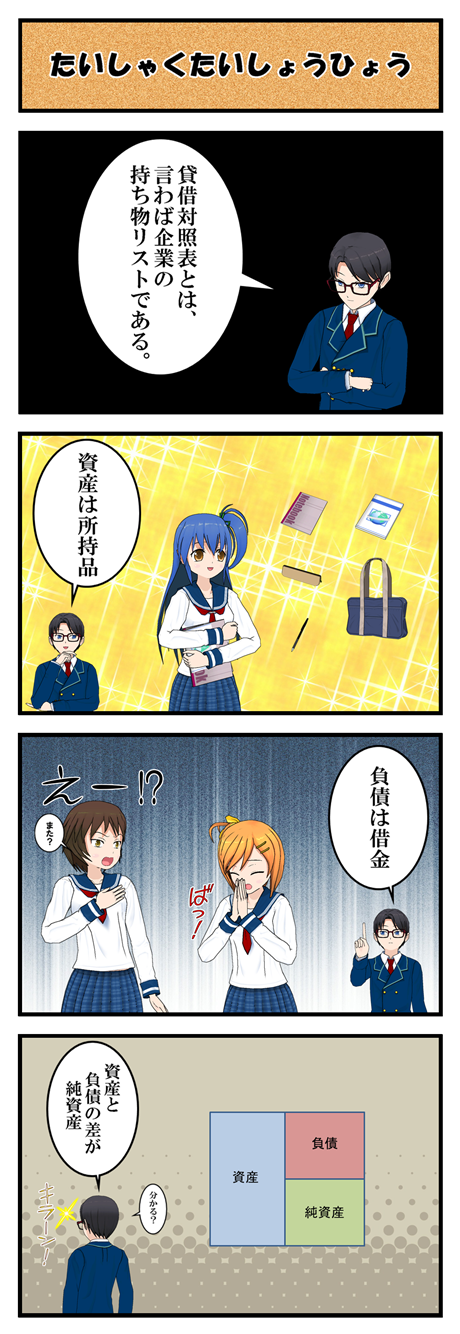 貸借対照表_001.png